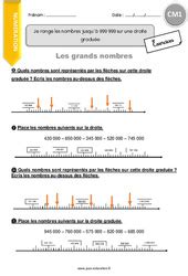 Placer sur une droite graduée CM1 Exercice évaluation révision