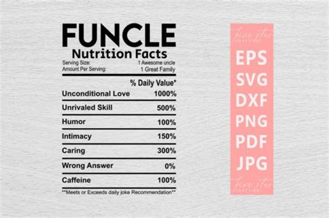 Funcle Nutrition Facts Svg Graphic By Five Star Crafting Creative Fabrica