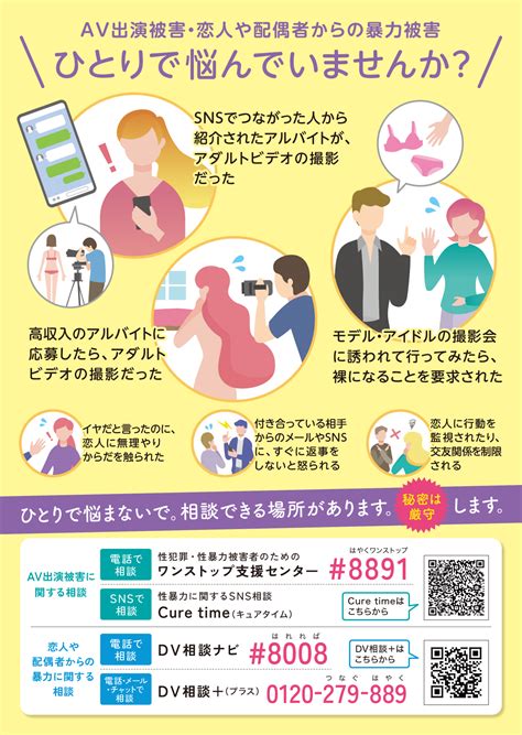 Av出演で悩んでいる方へ 内閣府男女共同参画局