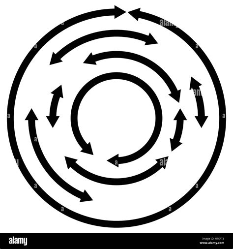 Circular Concentric Arrows Cyclic Cycle Arrows Arrow Element To