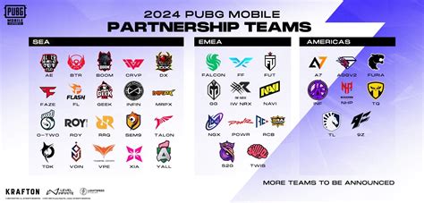 Pubg Mobile World Cup Announced The Esports Advocate