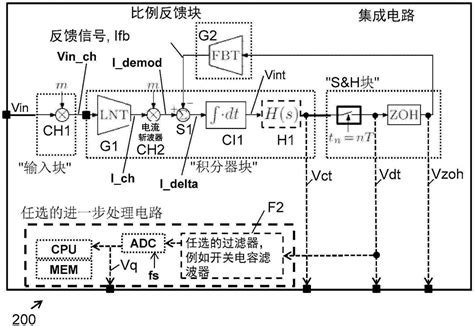 一种低噪声放大器电路的制作方法