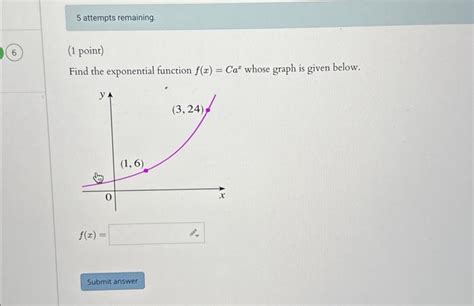 Solved Find The Exponential Function F X Cax Whose Graph Is