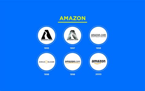 Logo Evolution: Famous Logos That Have Changed Over Time