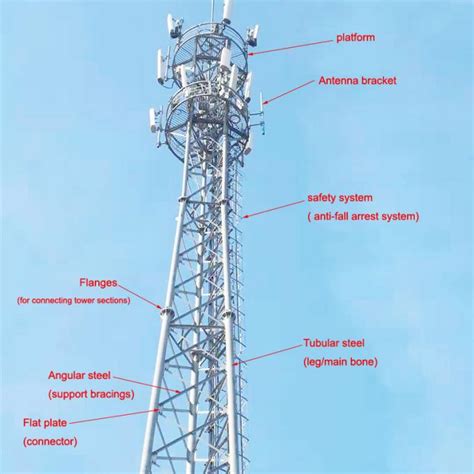 M Tripod Mast Rooftop Antenna Tower Galvanized Steel Weldable