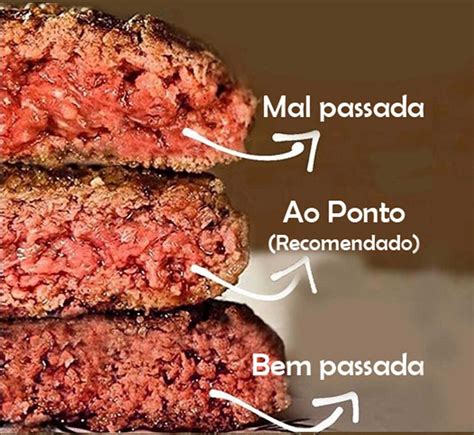 Saiba Escolher Os Cortes De Carnes Para Cada Receita