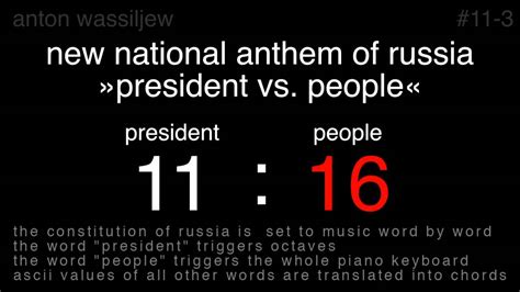 New National Anthem of Russia - YouTube