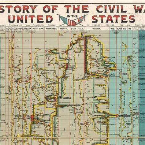 Decal Civil War Vintage Map Civil War Art Civil War Maps Civil War