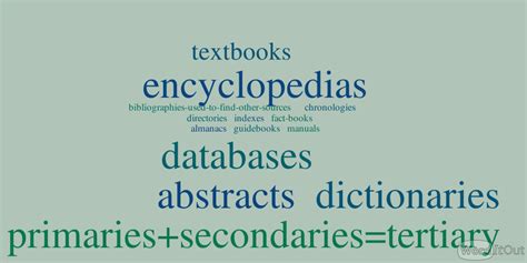 Tertiary Sources - Finding Primary, Secondary, & Tertiary Sources - LibGuides at Colorado Mesa ...