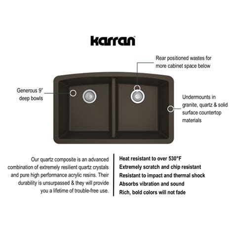 Karran Undermount Quartz Composite Double Bowl Kitchen Sink