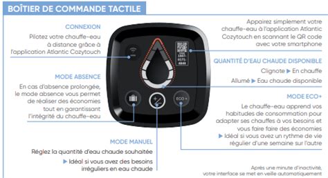 Chauffe Eau Lectrique Aqueo Intelligent Et Connect L