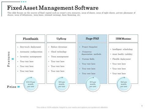 Fixed Asset Management Software Inventory Management Ppt Presentation