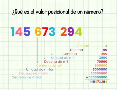 TOMi.digital - LOS NÚMEROS HASTA EL 10,000- 3° primaria, matemáticas