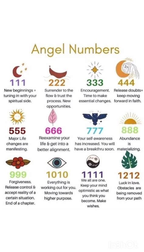 numerology  daily life repeating numbers