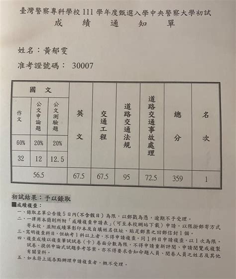 【111年警甄交通】黃郁雯學員上榜心得 高見公職‧警察考試權威補習班