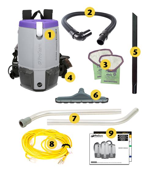 Proteam Super Coach Pro Backpack Vacuum Iucn Water