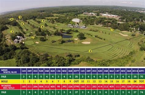 Course Map - Rockport Golf Club