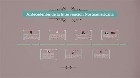 Antecedentes De La Intervencion Norteamericana By Ana Elina Uribe Pagan On Prezi