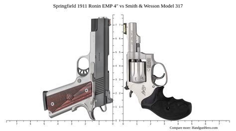 Springfield Ronin Emp Vs Smith Wesson Model Size