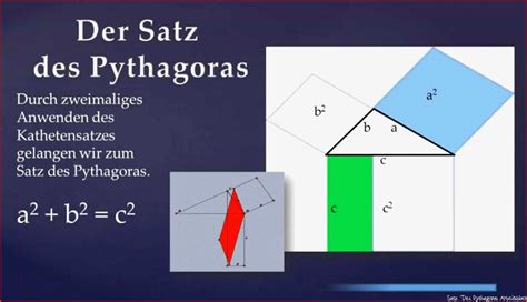 Beweis Kathetensatz Und Satz Des Pythagoras Kostenlose Arbeitsblätter