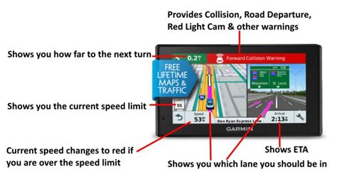 Video Garmin Driveassist 51 Unboxing Configuration And Review Up And Running Inc Tech How To S