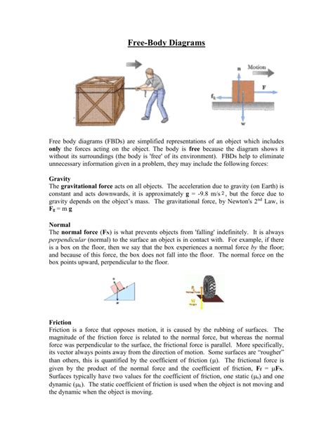 20++ Free Body Diagram Worksheet – Worksheets Decoomo