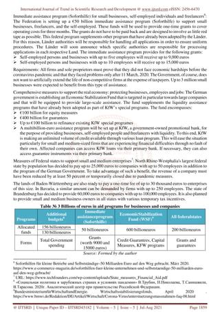 German Experience Of Supporting Economy During The Coronavirus Pandemic