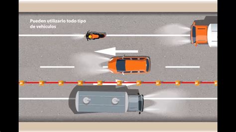 Carriles Adicionales Circunstanciales YouTube