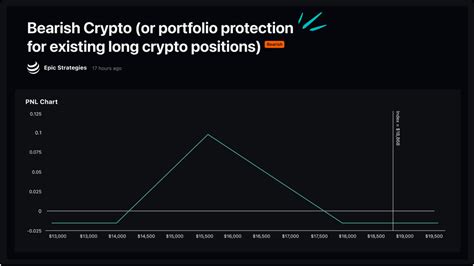 Trading Idea