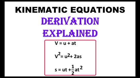 Derivation Of Kinematic Equations Youtube