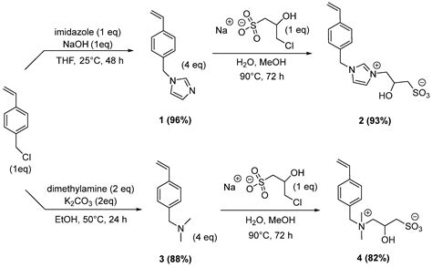 Molbank Free Full Text Hydroxy Vinylbenzyl Imidazol Ium