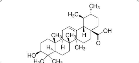 Structure of ursolic acid UA 3β hydroxy 12 urs 12 ene 28 oic acid