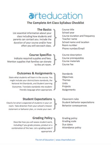 Art Class Syllabus For K 12 Students The Art Of Education University