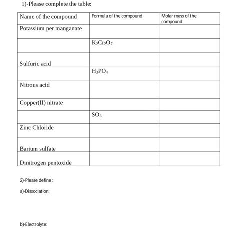 Solved 1 Please Complete The Table Name Of The Compound