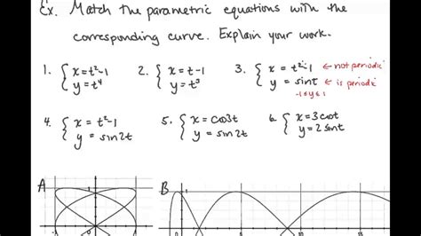 Calc Ii Lesson Parametric Curves Youtube