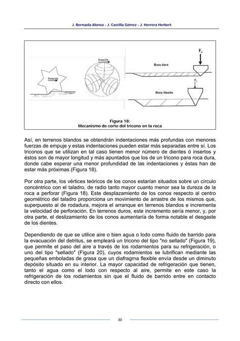 Perforaci N Y Voladura De Rocas En Miner A Pdf