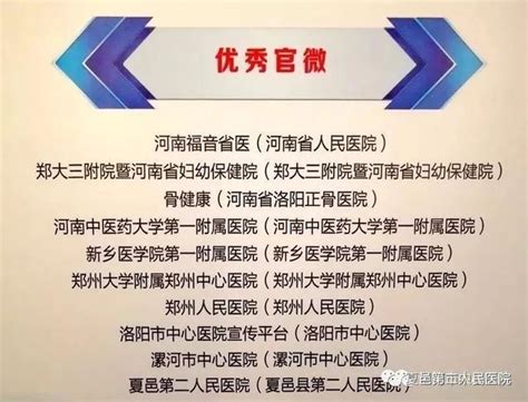 「醫院榮譽」大咖雲集、角逐大獎，夏邑縣第二人民醫院榮獲2017年「河南省十佳優秀醫院官微」 每日頭條