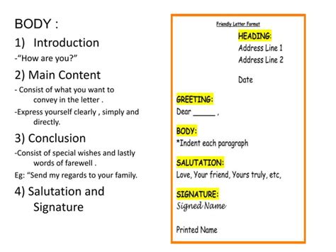 Informal Letter Lesson Plan 2 Ppt