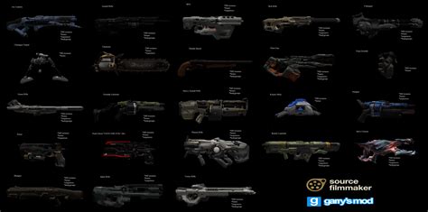 [DL] DOOM Weapons (Ragdolls) by Stefano96 on DeviantArt