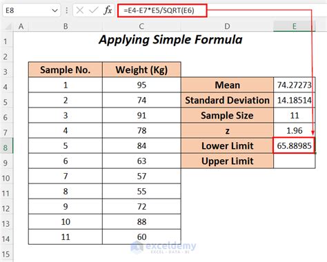 How To Find Upper And Lower Limits Of Confidence Interval In Excel