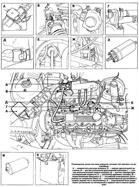 Система впрыска топлива LE Jetronic Opel Kadett E Впрыск топлива LE