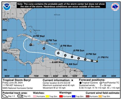 Se Forma La Tormenta Tropical Beryl Y Podría Ser El Primer Huracán De 2024