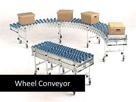 Types Of Conveyors