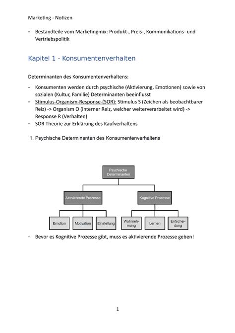 Zusammenfassung Inkl Screenshoots Ohne Gastvortr Ge Bestandteile