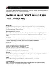 Assessment 1 Concept Map M Arbore Docx This Document Will Default