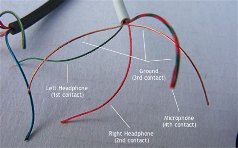 How To Connect Headphone Color Code