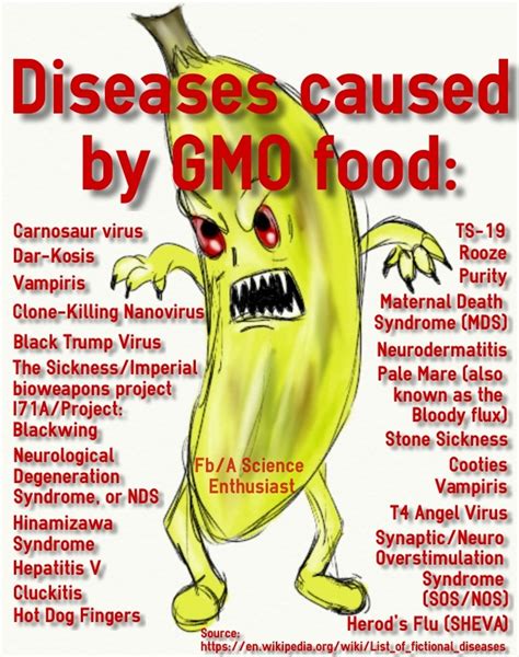 Diseases caused by GMO food