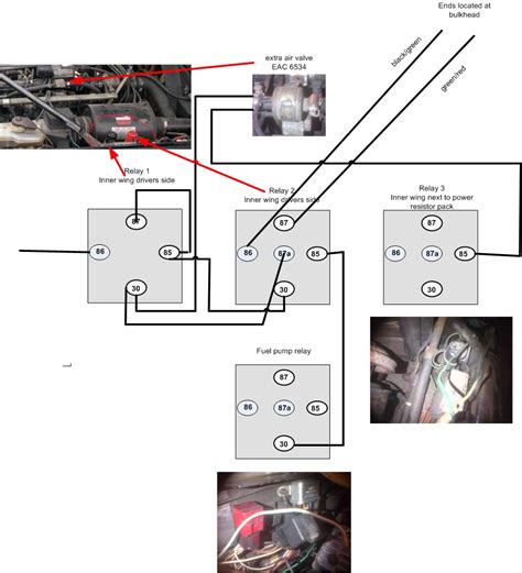 Jaguar Xj6 Series 3 Wiring Diagram