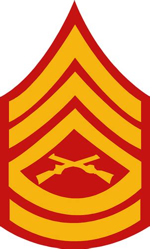 Usmc Gunnery Sergeant Rank Decal