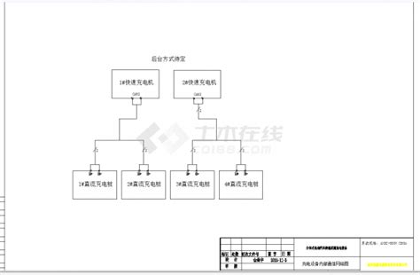 某地某充电站充电桩供配电箱变全套cad施工图纸土木在线